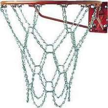Basketmetallkorg